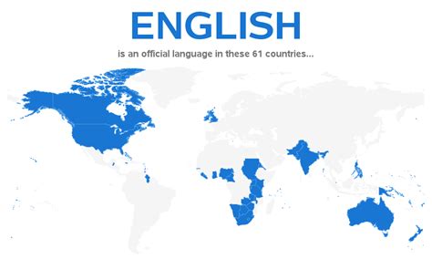 List of countries and territories where English is an official .